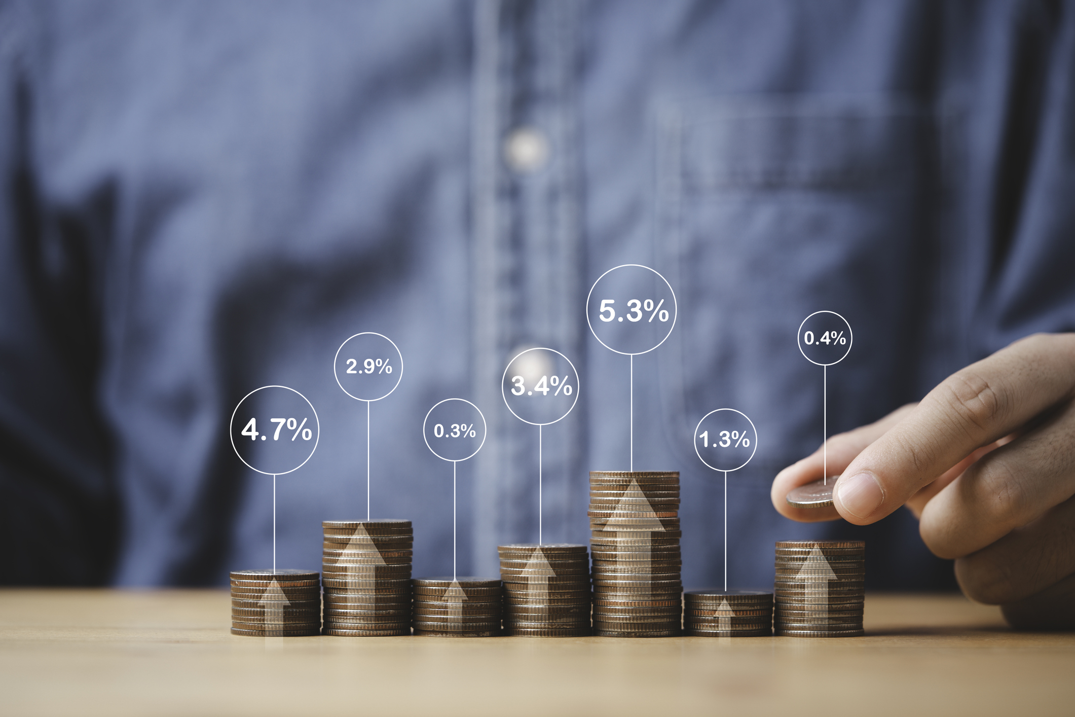 Financial Planning for Retirement